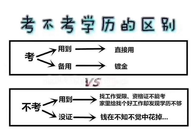 江苏五年制专转本有没有靠谱的辅导班？通过率高不高呢？