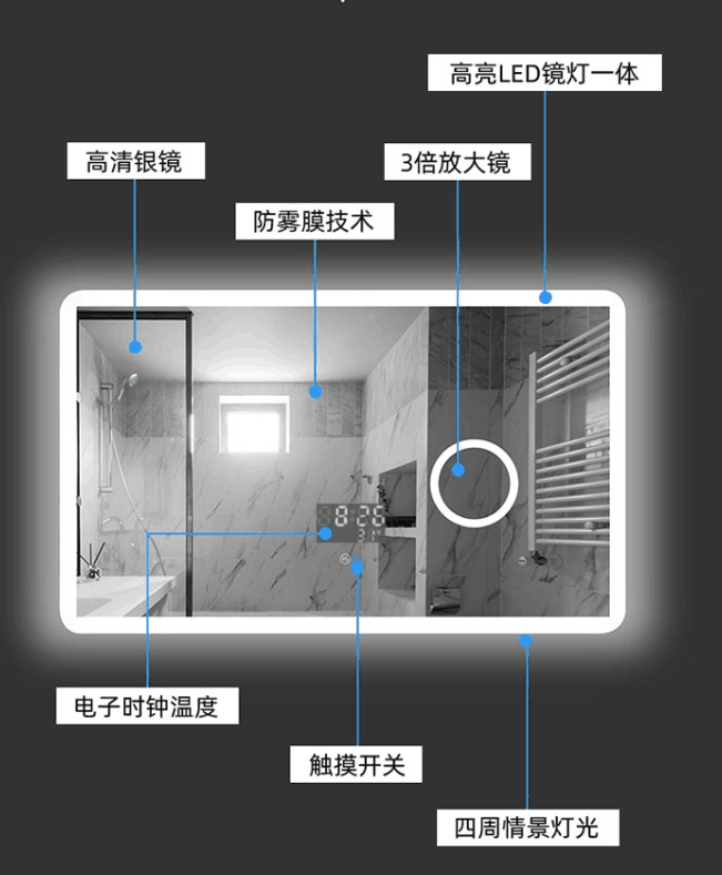 工厂批发智能浴室灯镜铝型材 多功能智能化妆镜框 方通防雾化妆壁挂LED发光镜铝框