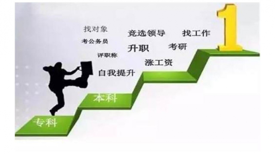 江苏五年制专转本助你避免职场上专科生与本科生的区别对待