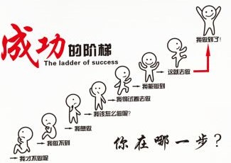 五年制专转本每一天的努力只是为了让远方变得更近一些