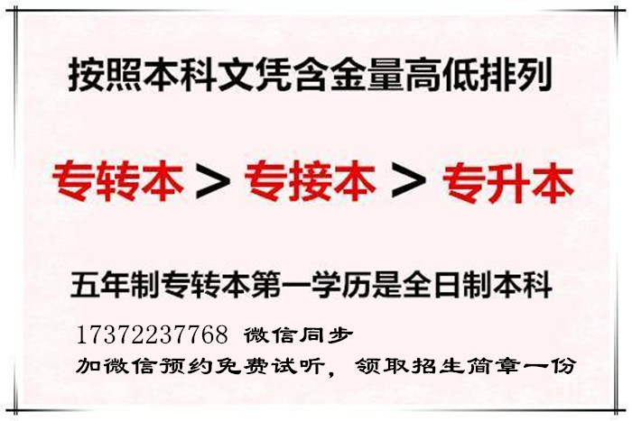 2021年五年制专转本南通理工学院录取分数线还会像今年那么低吗？