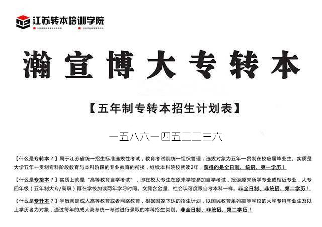 2021年江苏五年制专转本考试最后备考阶段的提分建议