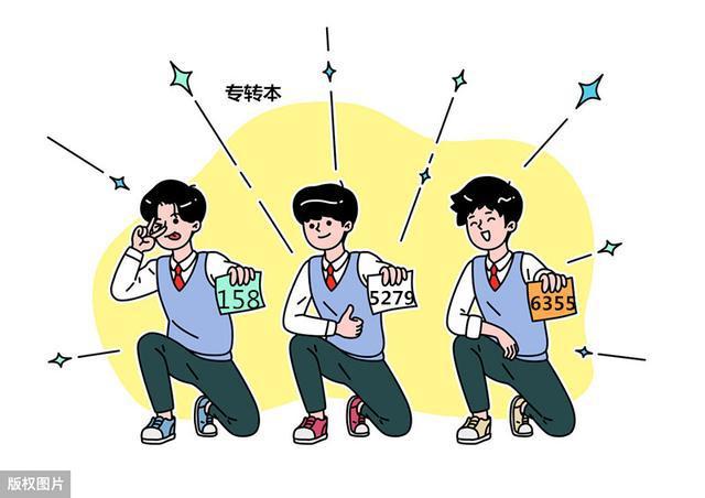 江苏五年制专转本自己备考效果差？瀚宣博大帮你解决！