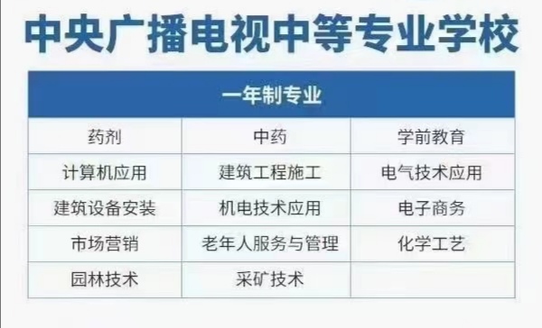 2021电大中专具体招生标准：